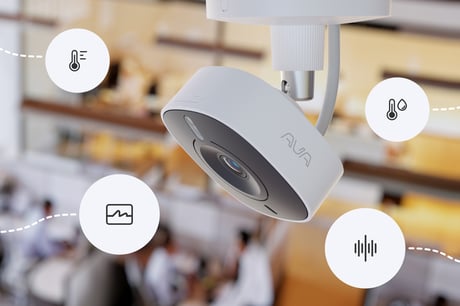 Bog - Image - Aware 5.5 - Sensors Camera