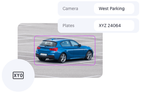 Monitor video smarter