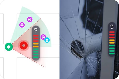 Loss prevention